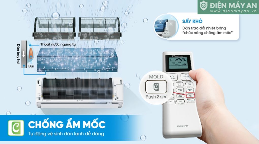 Điều hòa Daikin Inverter 9000 BTU 1 chiều FTKB25ZVMV